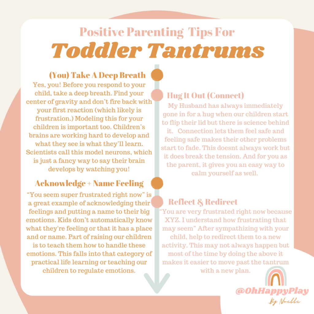 Positive Parenting Tips For Toddler Tantrums | Questions ...